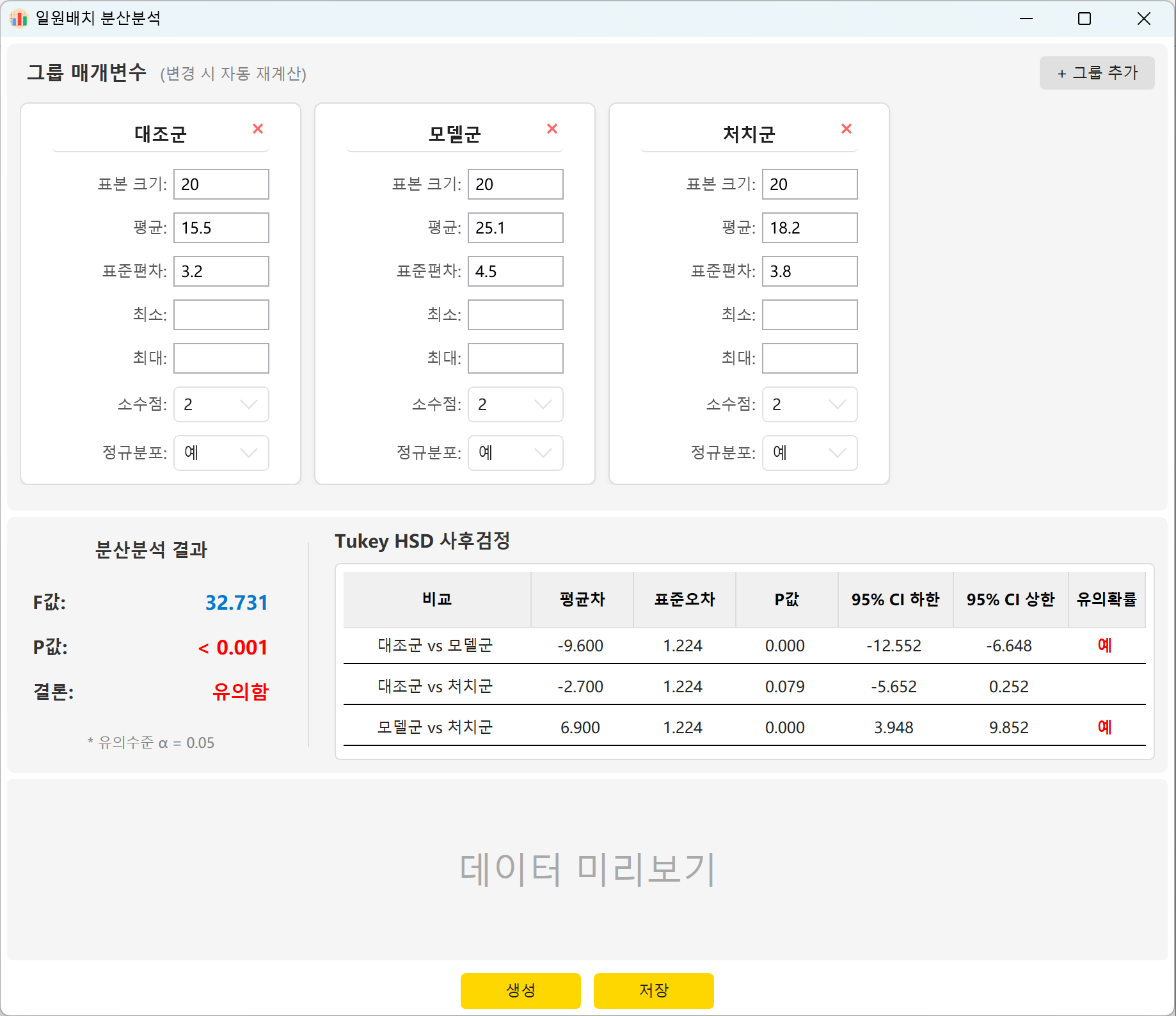 ANOVA 모듈 설정